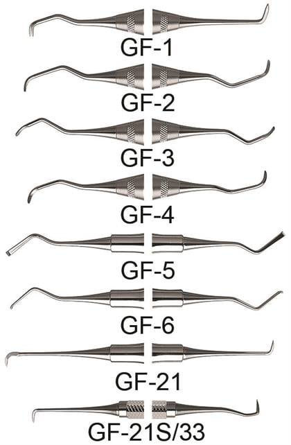 Hu-Friedy Goldman-Fox DE Curette #4 Round, GF-2