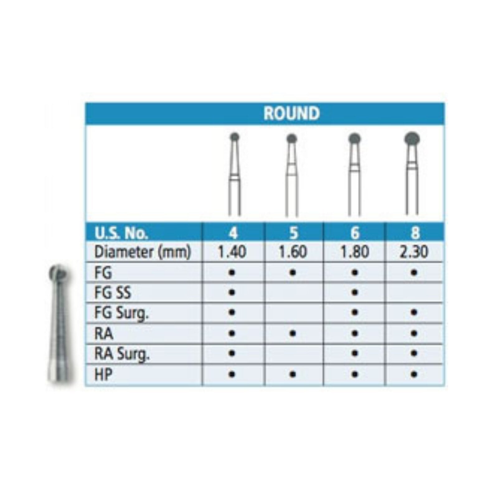 Carbide Burs FG #6, 100/Pk