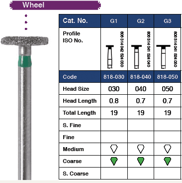 Wheel Diamonds 909-50C, Multi-Use Diamond Burs, 6/Pk