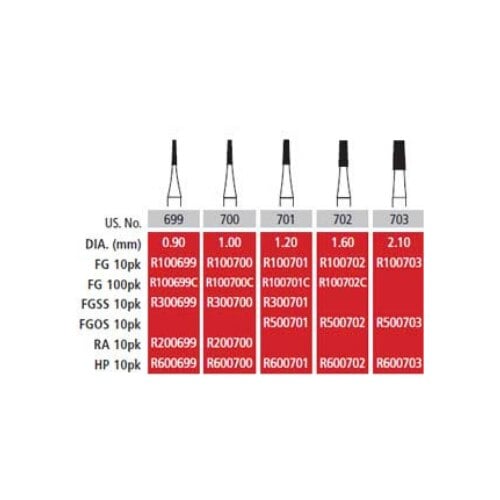 Alpen Carbide Bur #702 Cross Cut Tapered Fissure, FG (Friction Grip), 1.6 mm Diameter, 100/Pk