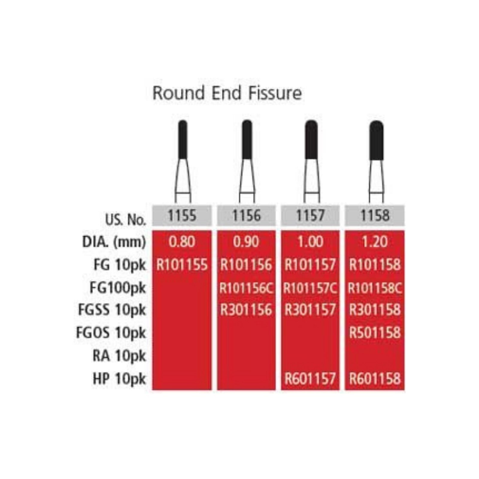 Coltene Alpen Carbide Bur #1157, Round End Fissure, FG Short Shank, 1.0 mm Diameter, 10/Pk