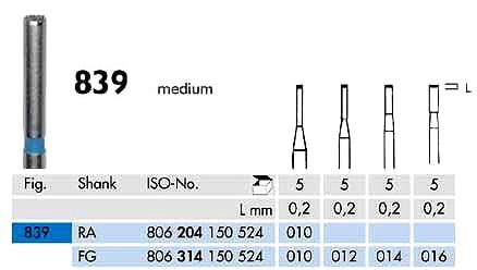 Meisinger Diamonds RA Medium 839-010, 5/Pk
