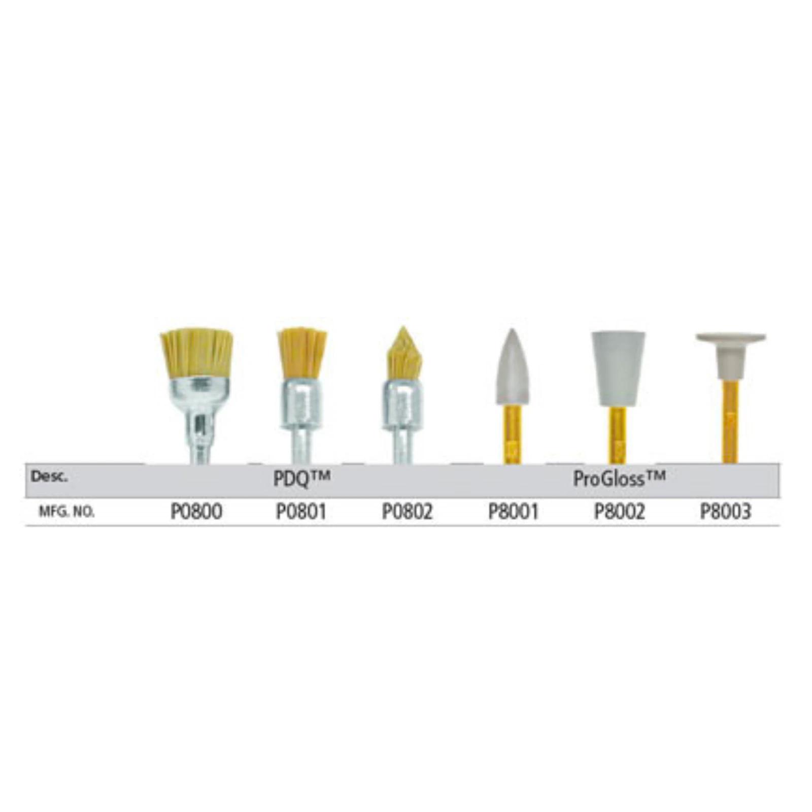 Kerr Axis ProGloss Ultimate Composite Polishing Set, LS-516
