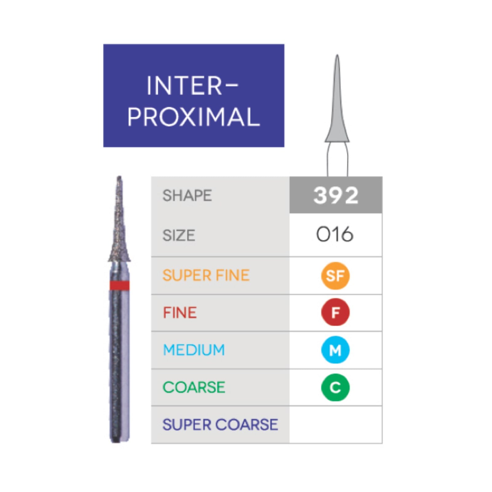 Sabur Interproximal Diamond 392-016C, 10/Pk