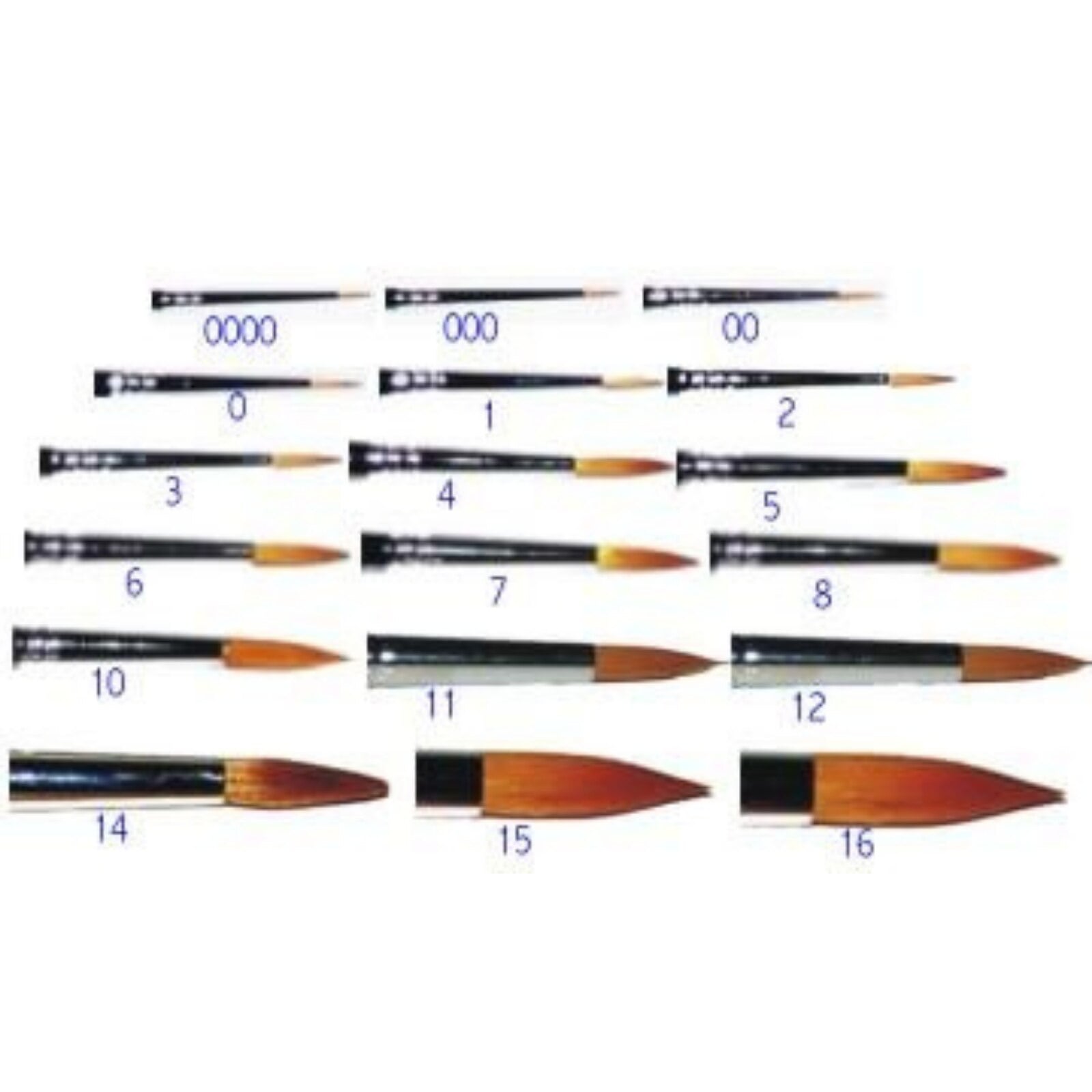 DuraLay Sable Brush Red #0 Straight, 2918-0