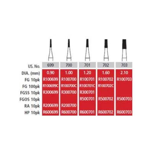 Alpen Carbide Bur FG #699 Cross Cut Tapered Fissure, Friction Grip, 0.9 mm Diameter, 100/Pk