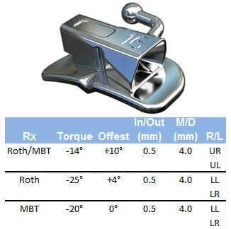 TOL Bondable 1st Molar Buccal Tubes, Roth .022, Upper Left, Bag of 5