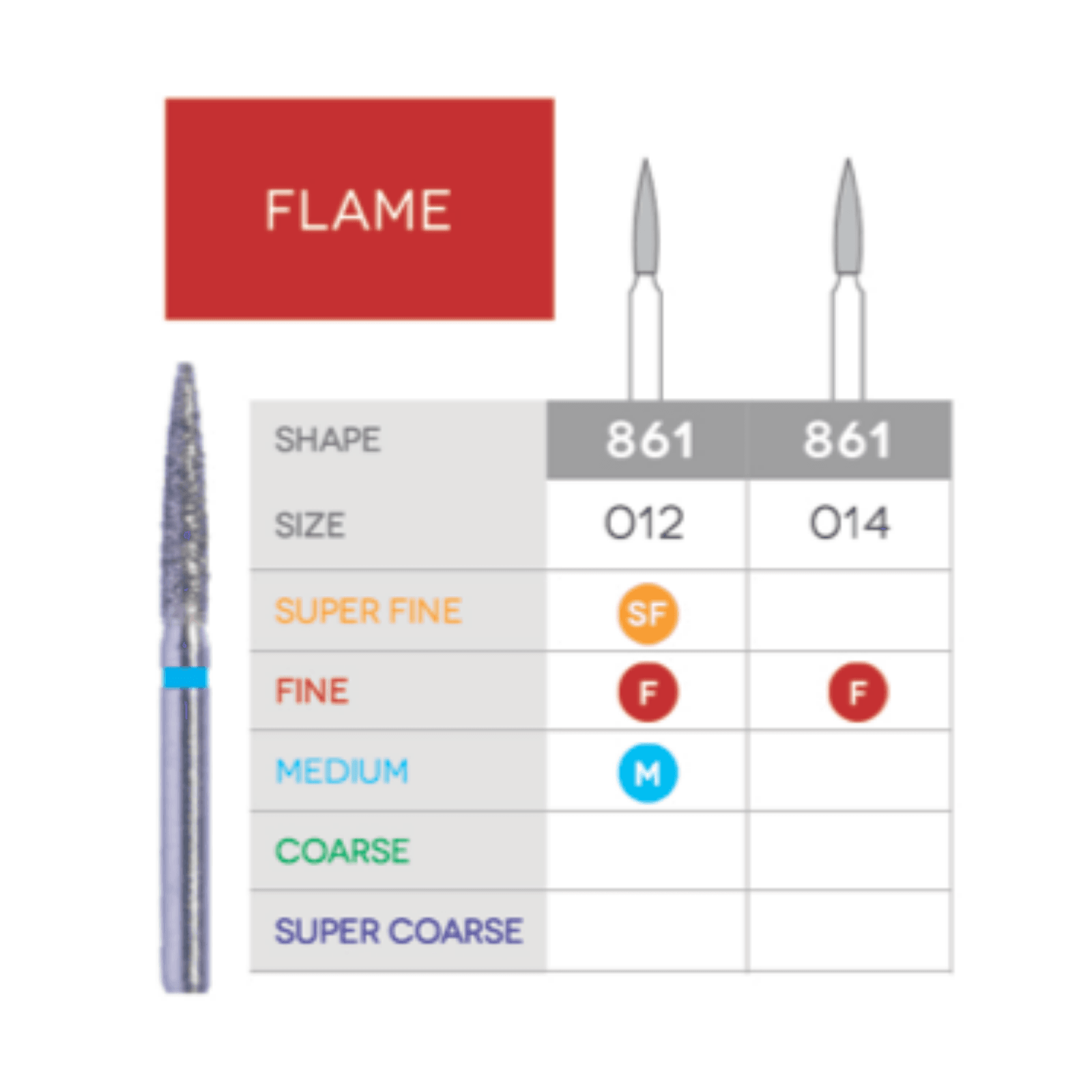 Sabur Flame Diamond Bur 861-012SF, 10/Pk, 333-861-012SF