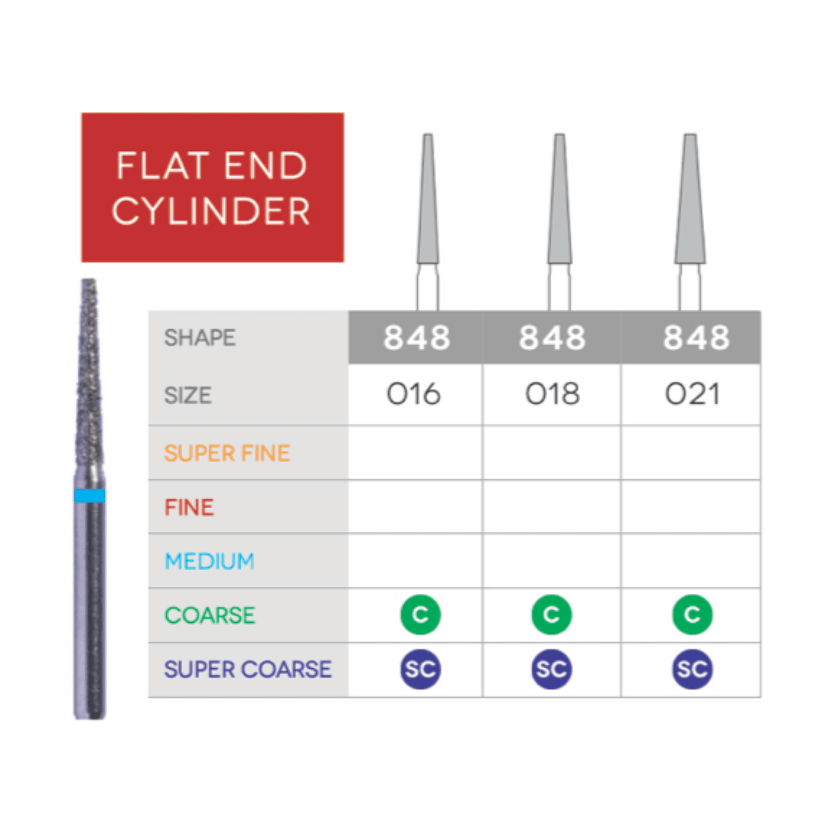 Sabur Flat End Taper Diamond Bur 848-021SC, 10/Pk