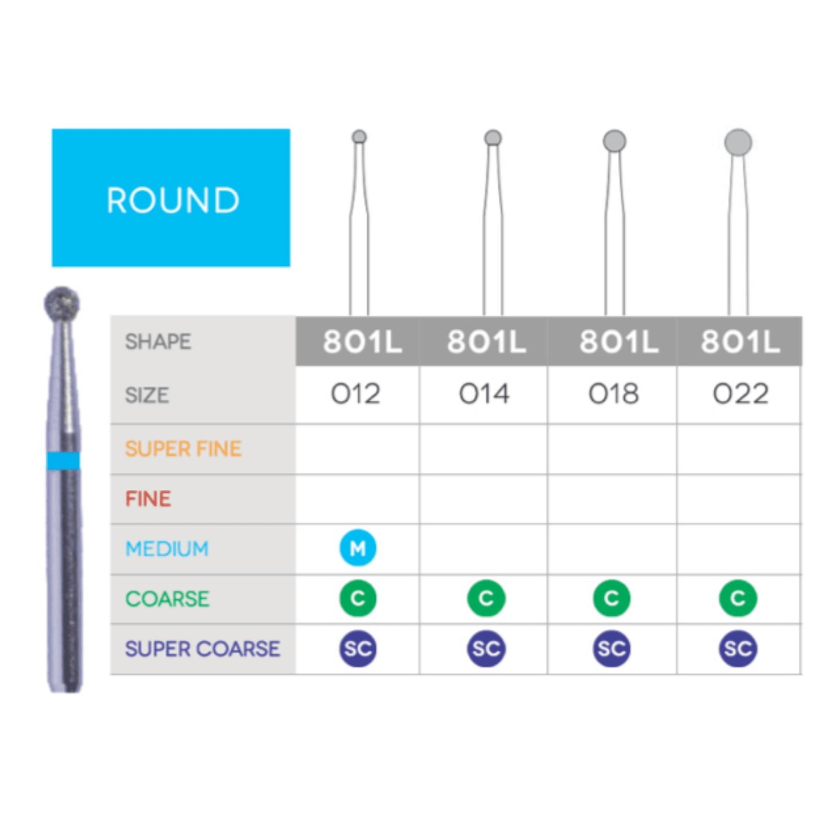 Sabur Round Diamond Bur 801L-014SC, 10/Pk