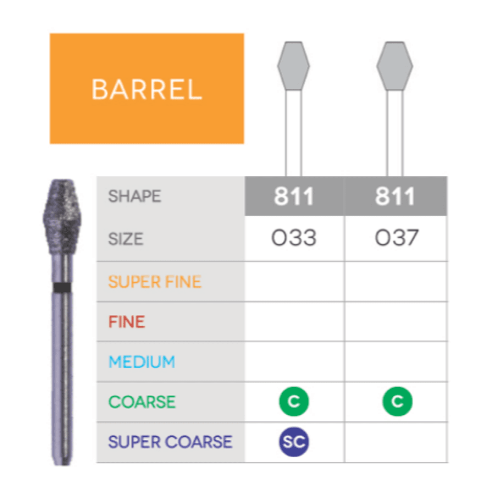 Sabur Barrel Diamond Bur 811-033SC, 10/Pk