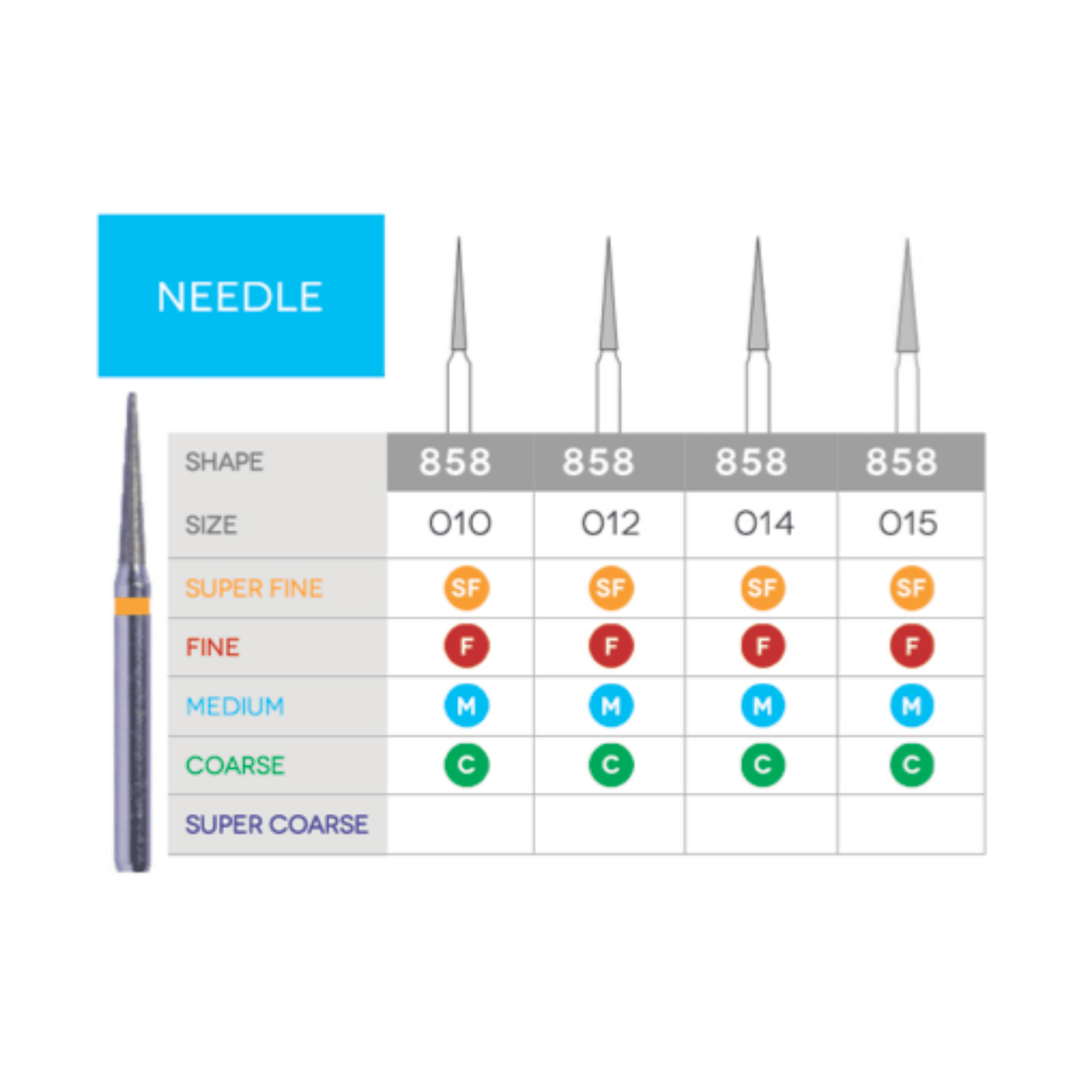 Sabur Needle Diamond Bur 858-015SF, 10/Pk