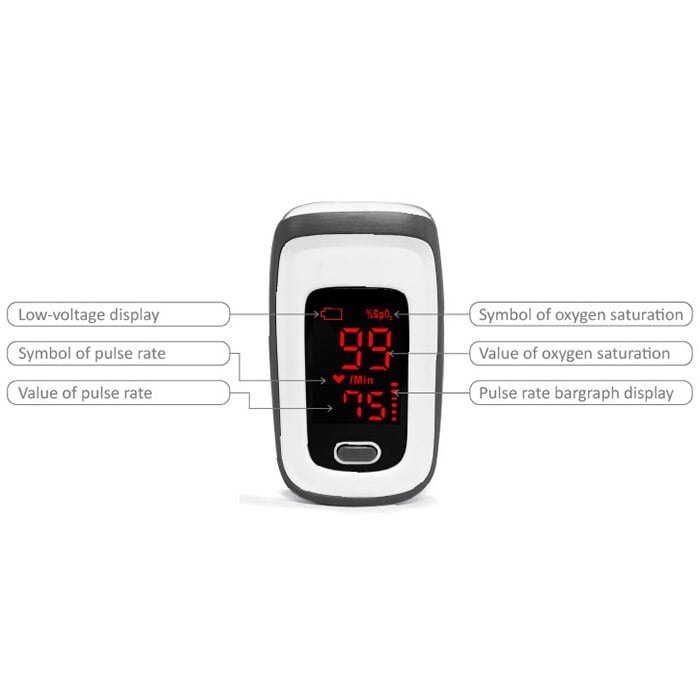Fingertip Pulse Oximeter, Adult/Adolescent, 1 Unit