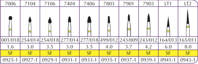 Shofu Hybrid Points Trim & Fin FG#7106, SuperFine, 3/Pk