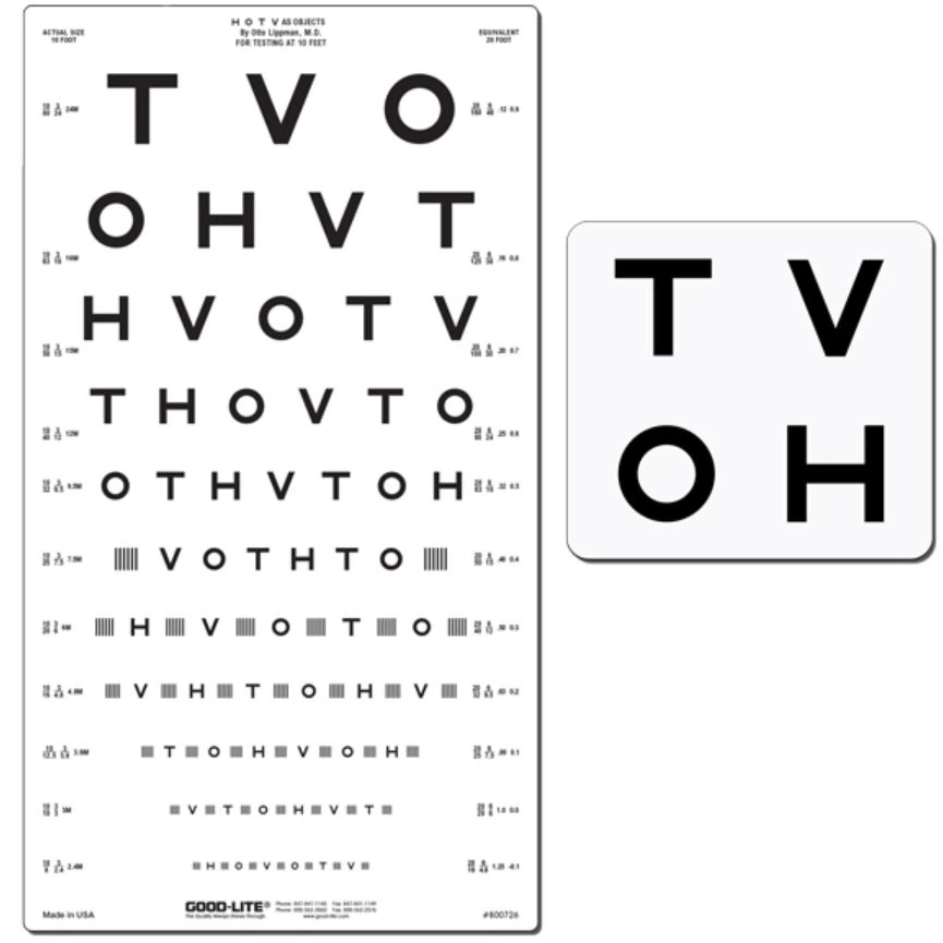 Good-Lite Distance HOTV Crowded Eye Chart - Chart Distance HOTV Crowded - Image 1