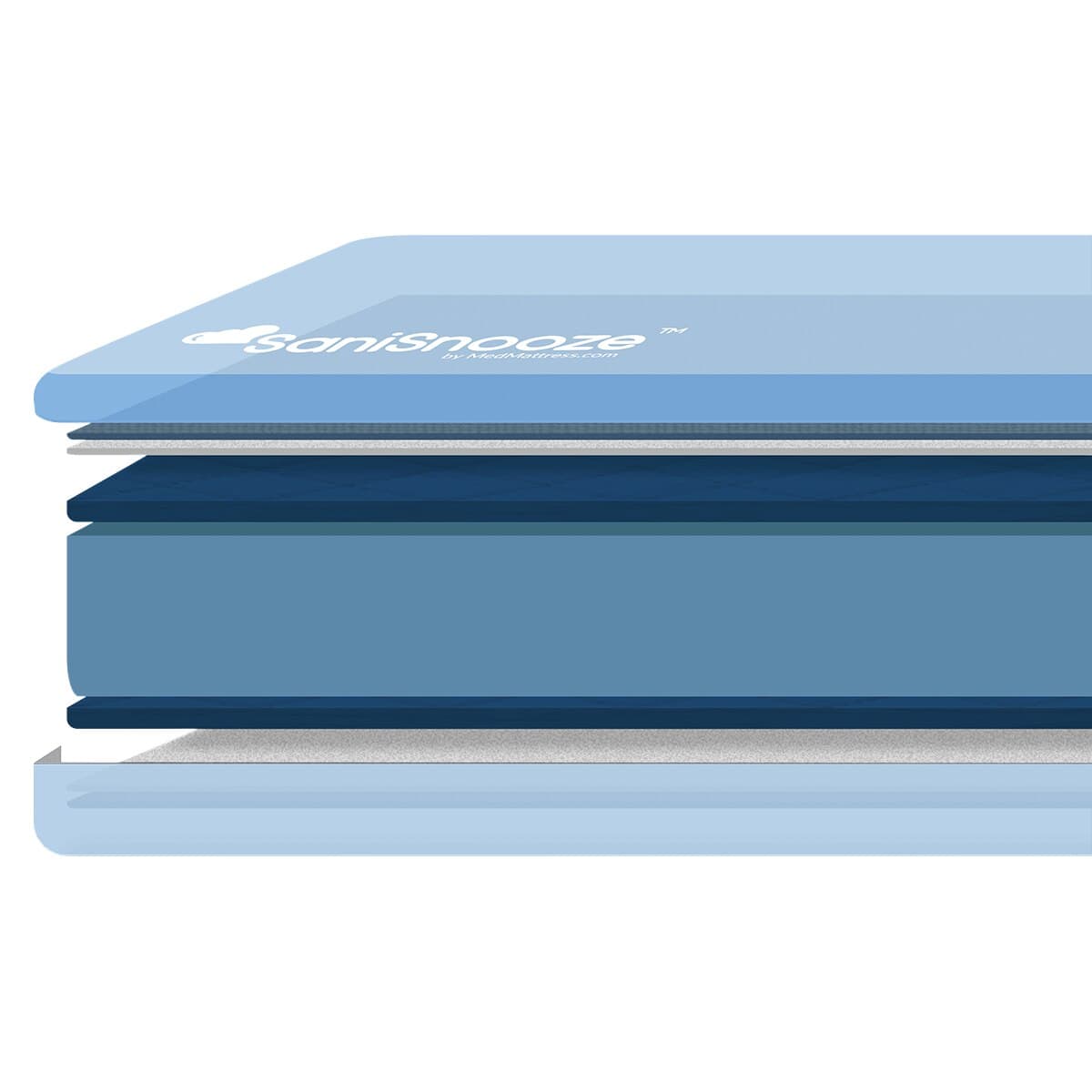 SaniSnooze Sky Twin Mattress - SaniSnooze Sky Twin - Image 1