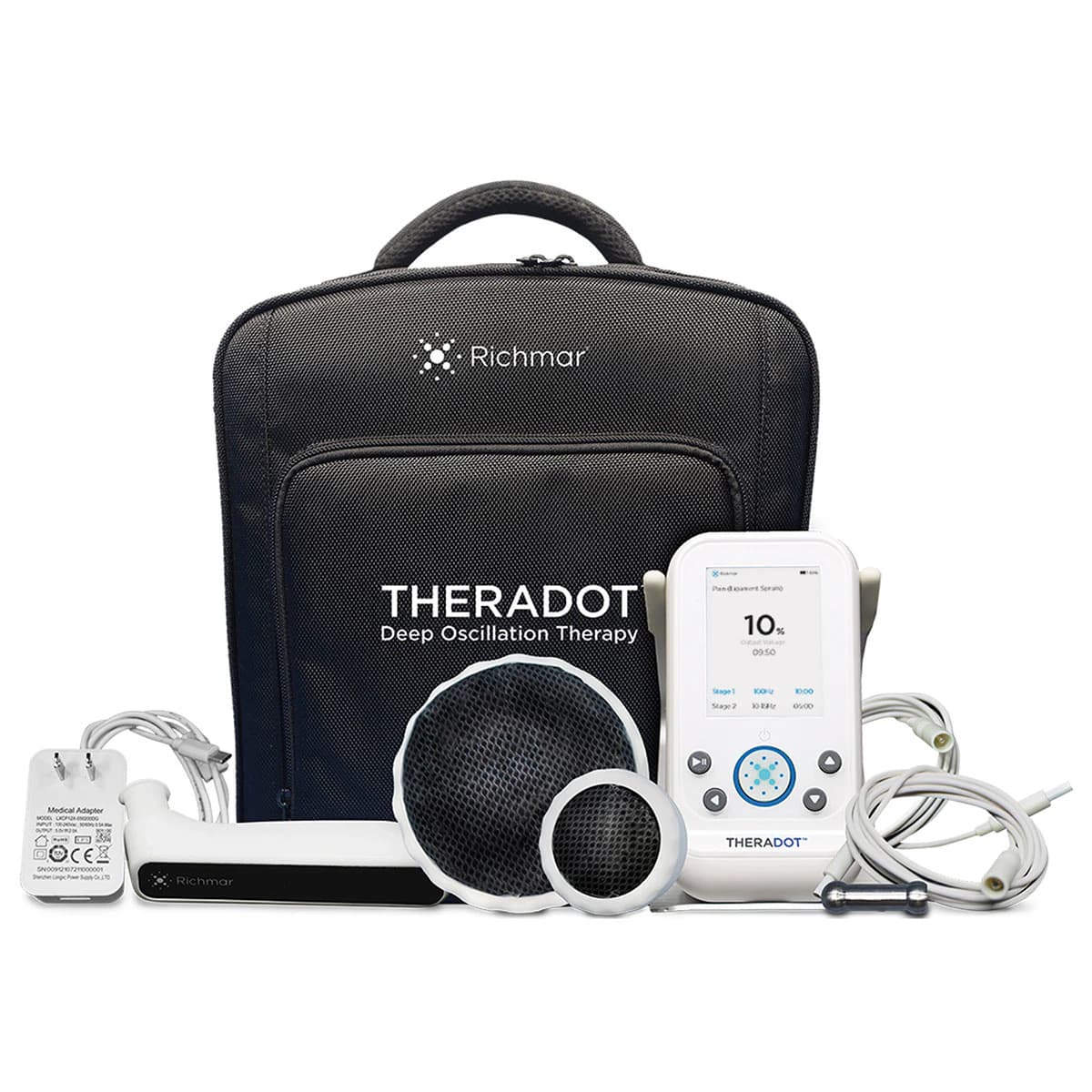 Theradot Deep Oscillation Therapy Unit (Richmar) - Theradot Deep Osc Therapy - Image 1