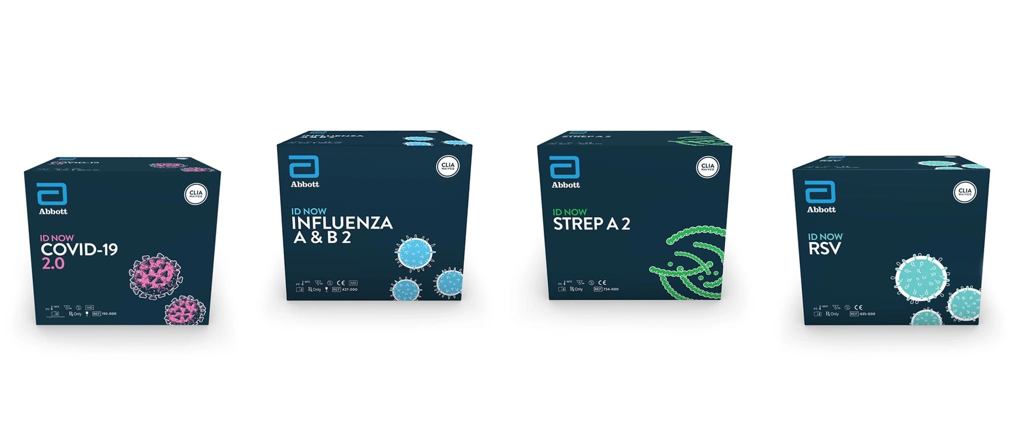 Abbott ID NOW COVID-19/Flu/Strep/RSV 4-Test Starter Bundle, CLIA Waived, 4 Kits (1 Each) - ID NOW Cov/Flu/Strep/RSV 4 Kit - Image 1