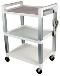 Ideal Medical Poly 3-Shelf Utility Cart with Power Strip, 19" x 15" x 29" - Cart Poly 3-Shelf w/PowerStrip - Image 1