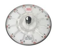 Iris Sample Processing Replacement Rotor, 12-Place Variable Speed Hematocrit Tube Rotor - Rotor - Image 1