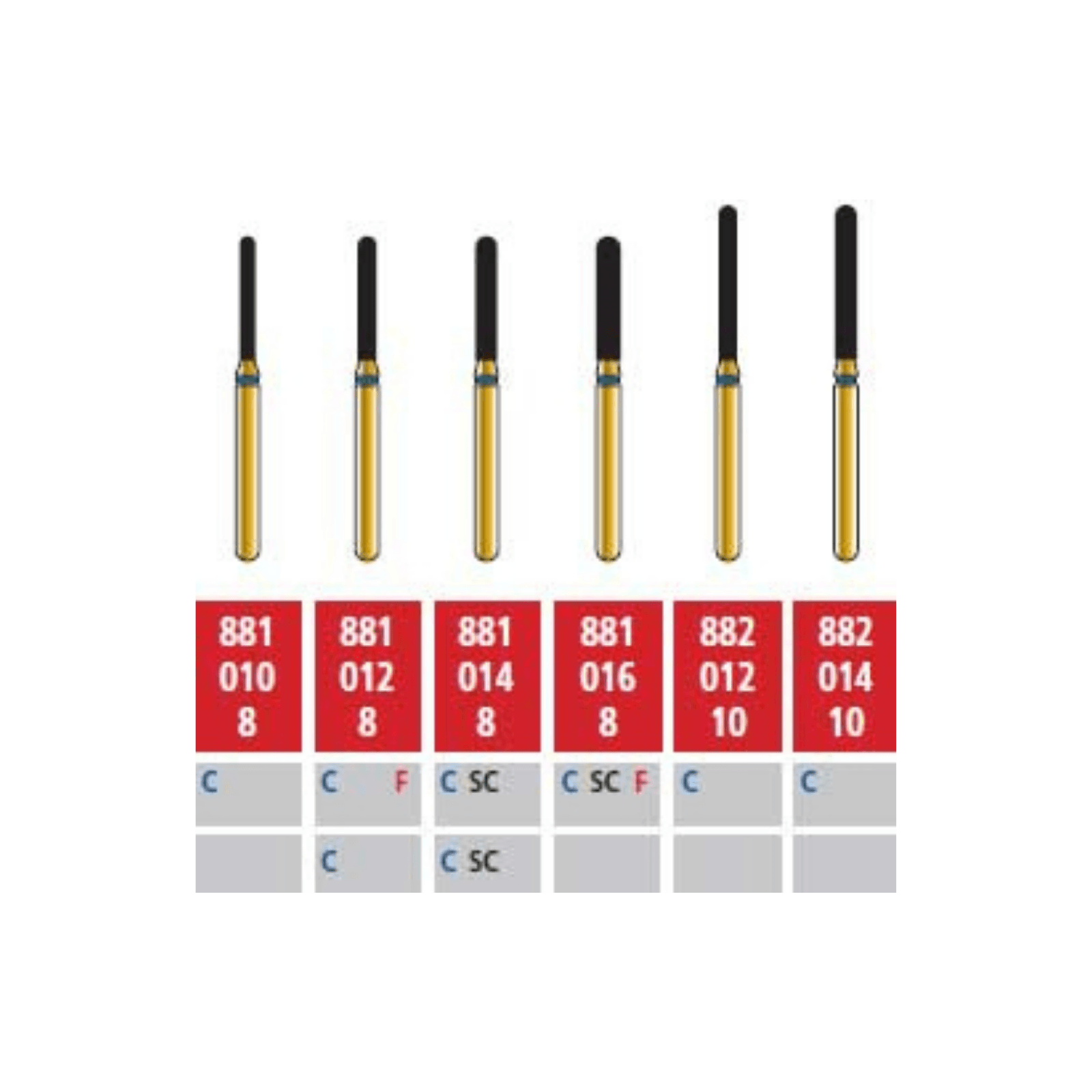 Alpen Multilayer Diamond Burs, FG, Round End Cylinder, #881, 1.4 mm, Super Coarse, Black, 5/Pk, 60032603 - Alpen Multilayer Diamond Burs, FG, Round End Cylinder, # 881, 1.4 mm, Super Coarse, Black, 5/Pk, 60032603 - Image 1