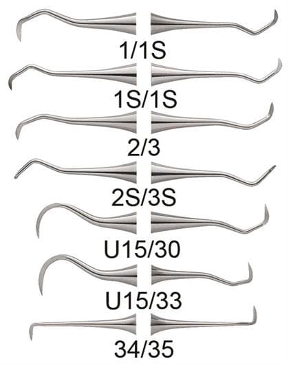 Premier Dental Scaler LT Jacquette 1S/1S - -Scaler LT Jacquette 1S/1S - Image 1
