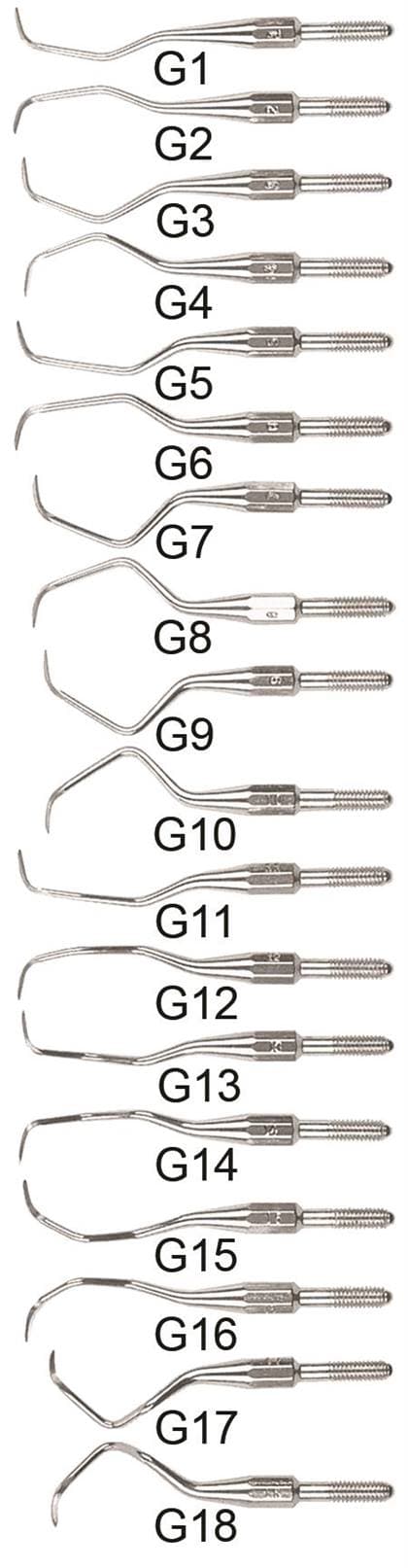 DenMat Gracey Curette -15S, Stainless Steel, Contra-Angled Tip - -15S GRAC SS CS TIP - Image 1