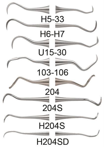 Premier Big Easy Scaler U15-30 - -Scaler Big Easy U15-30 - Image 1