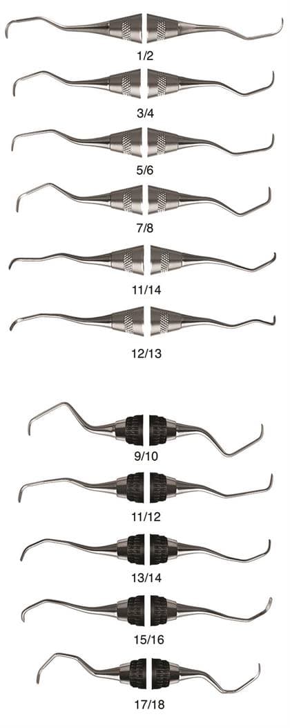 Hu-Friedy Gracey Rigid DE Curette #3/4R, Round Handle, #4 - -3/4R Gracey Rigid DE Curette #4 Round - Image 1