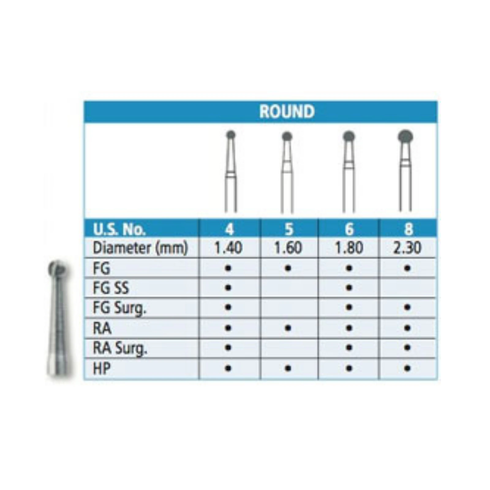 Carbide Burs FG #6, 100/Pk - Carbide Burs FG #6 100/Pk - Image 1