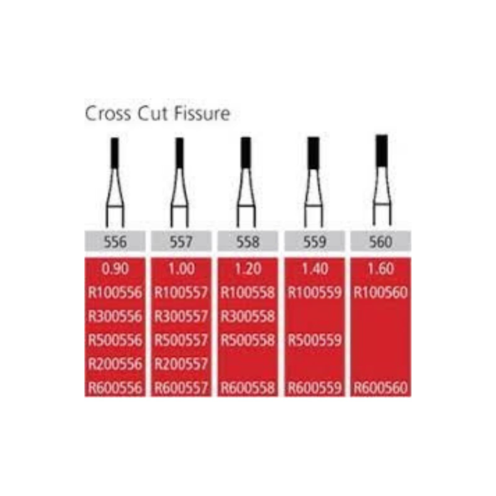 Alpen® Carbide Operative & Surgical Bur, Straight Fissure Crosscut, #557, 1.0 mm Diameter, HP, 10/Pkg - Alpen® Carbide Operative & Surgical Burs – HP, 10/Pkg - Straight Fissure Crosscut, # 557, 1.0 mm Diameter - Image 1