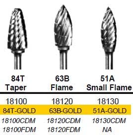 Abbott-Robinson® TNT™ Titanium Nitride Coated Carbide Bur, HP, Taper Dual Cut, #84T, Regular Cut, 1 Each - Abbott-Robinson® TNT™ Titanium Nitride Coated Burs – HP, Taper Dual Cut, # 84T - Taper Dual Cut, # 84T - Image 1