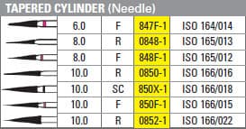 Shofu Robot Diamonds FG #848 Medium Grit Needle Shaped Diamond Bur, 6/Pack - Robot Diamonds FG #848 Medium Grit, Needle shaped Diamond Bur, Package of 6 Burs - Image 1